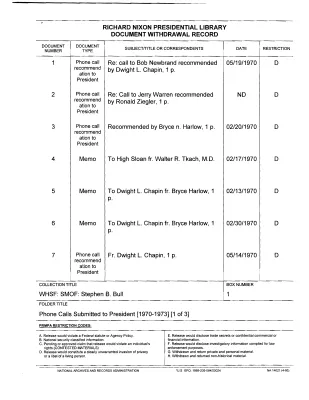 Phone Calls Submitted to President [1970-73] [1 of 3]