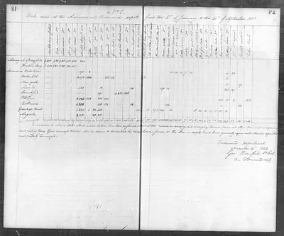 p. 48