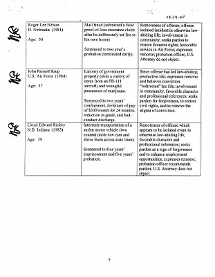 p. 46