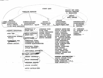 p. 33