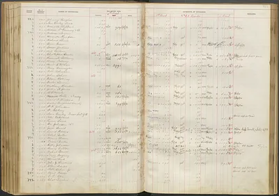 p. 60