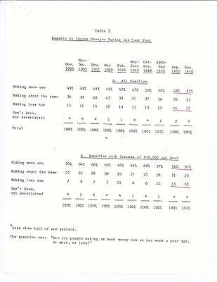 p. 51