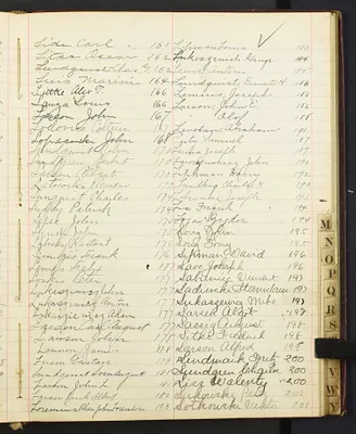 p. 43