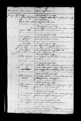 p. 45