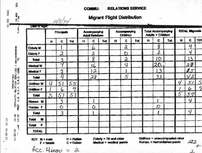 p. 52