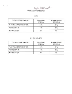 p. 41