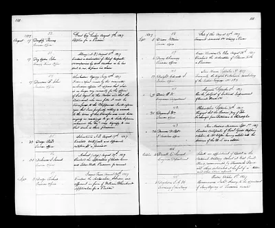 p. 58