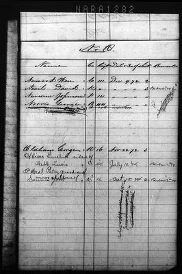 p. 32