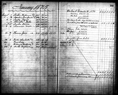 p. 54