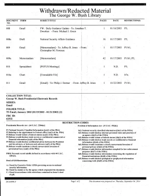 TS Email, January 2003 [01/15/2003 - 01/31/2003] [2]