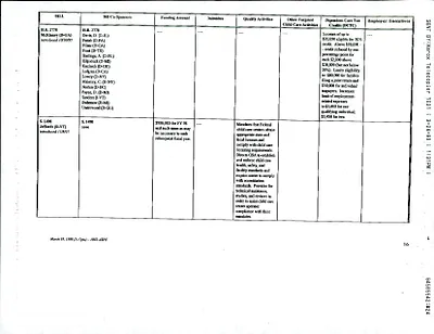 p. 51