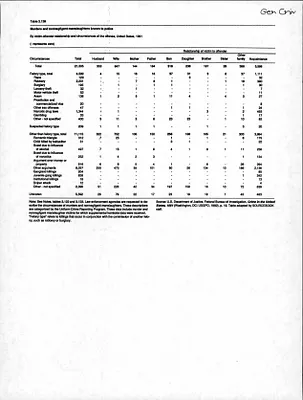 p. 60