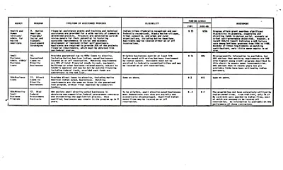 p. 5