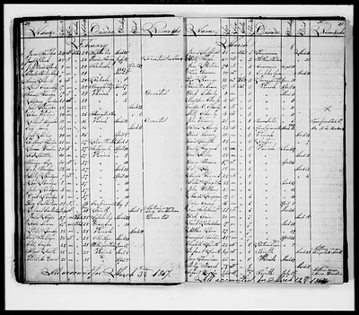 p. 14