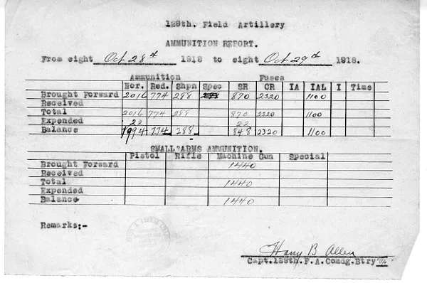 Ammunition Report, Battery F, 129th Field Artillery