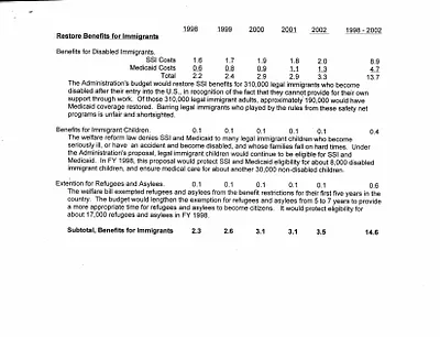 p. 18