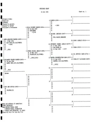 p. 5