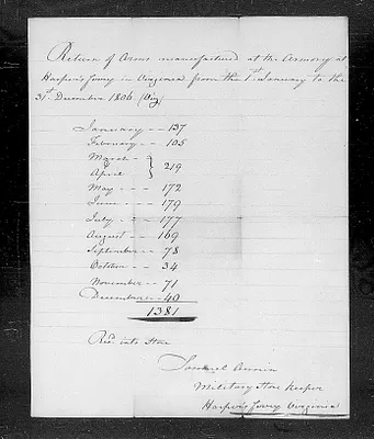 p. 20