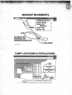p. 30