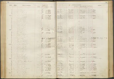 p. 36
