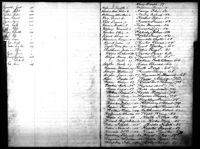 p. 15