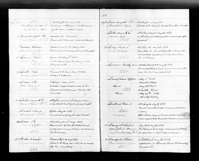 p. 29