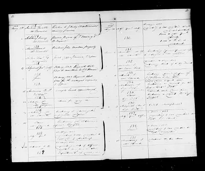 p. 16