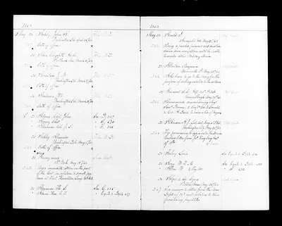 p. 15