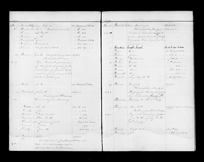 p. 25