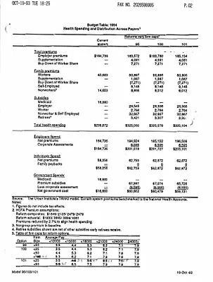 p. 54