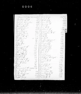 p. 28