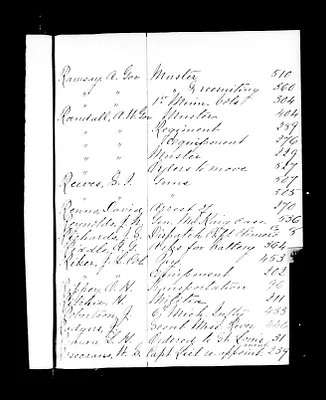p. 50