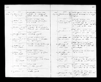 p. 32