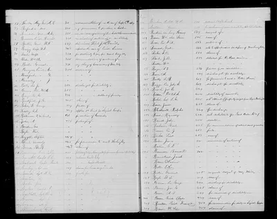 p. 10