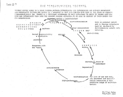 p. 21