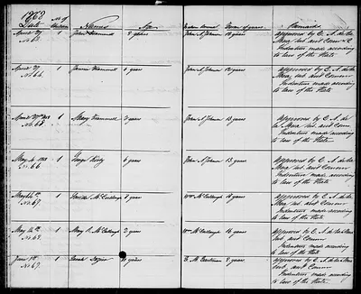 p. 32