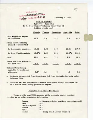 p. 28