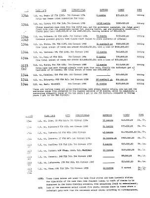 p. 49