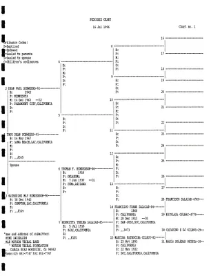 p. 29