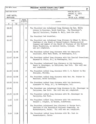 p. 15