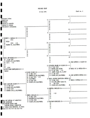 p. 17