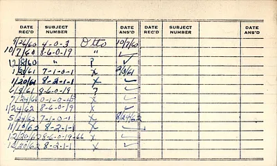 p. 14