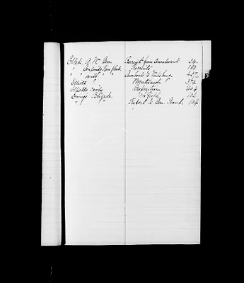 p. 32