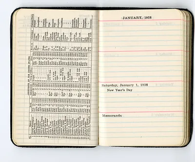 p. 22