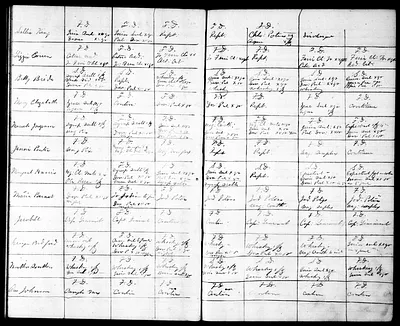 p. 27