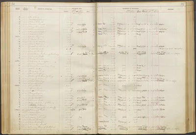 p. 34