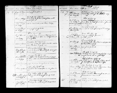 p. 35