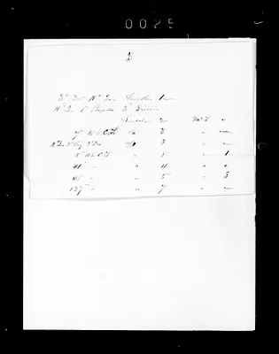 p. 36