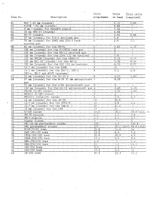 p. 22