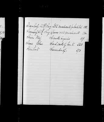 p. 35